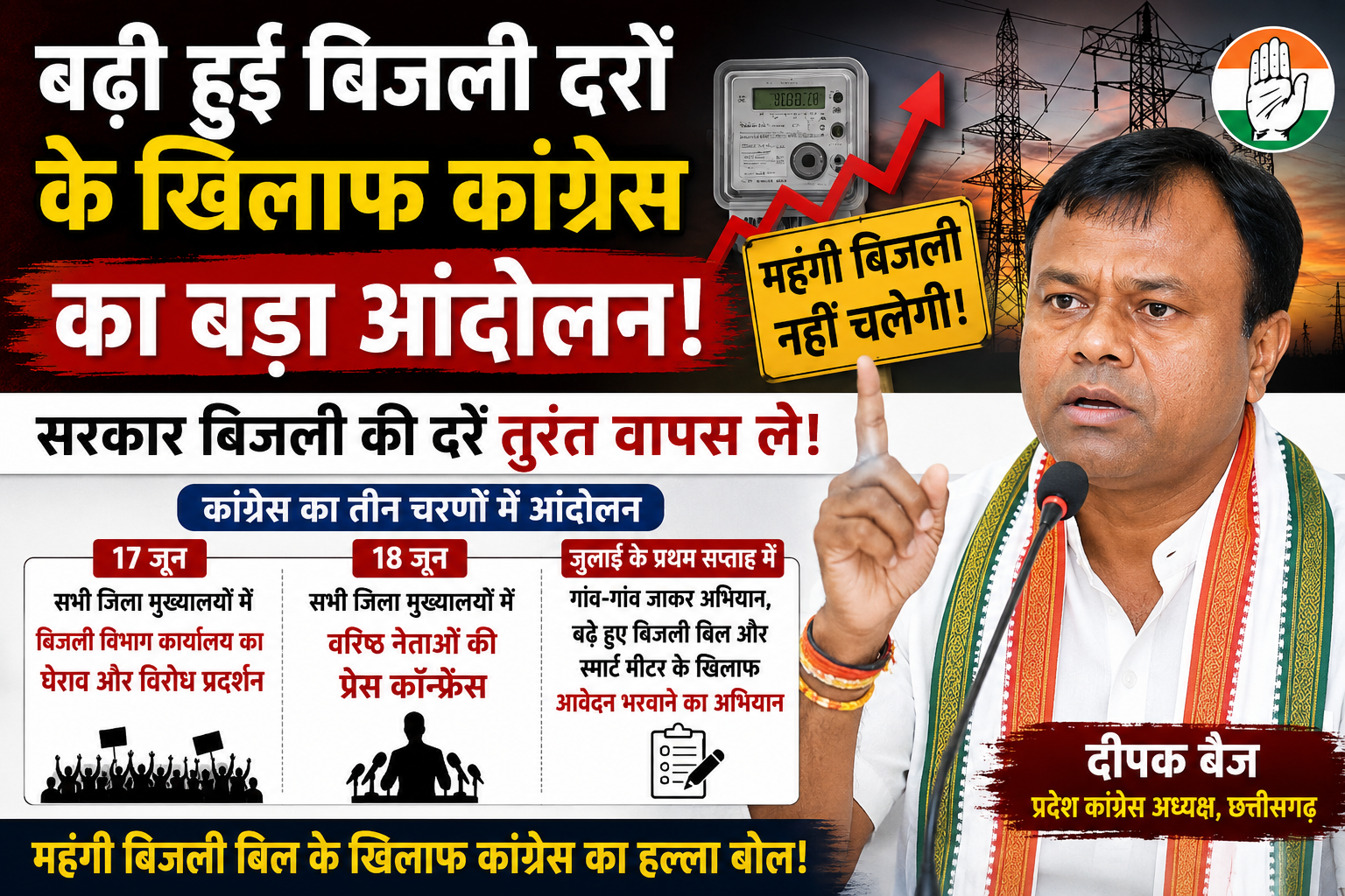 बढ़ी हुई बिजली दरों के विरोध में कांग्रेस का आंदोलन, तीन चरणों में चलेगा अभियान